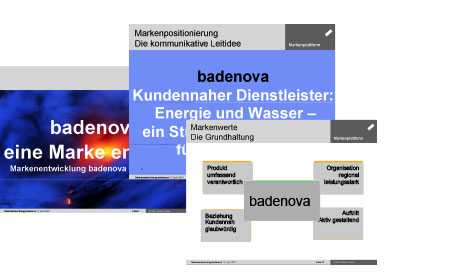 Definition Vision, Werte, Positionierung